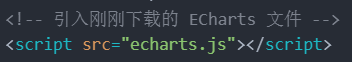 Apache ECharts | 一个数据可视化图表库,image.png,第4张