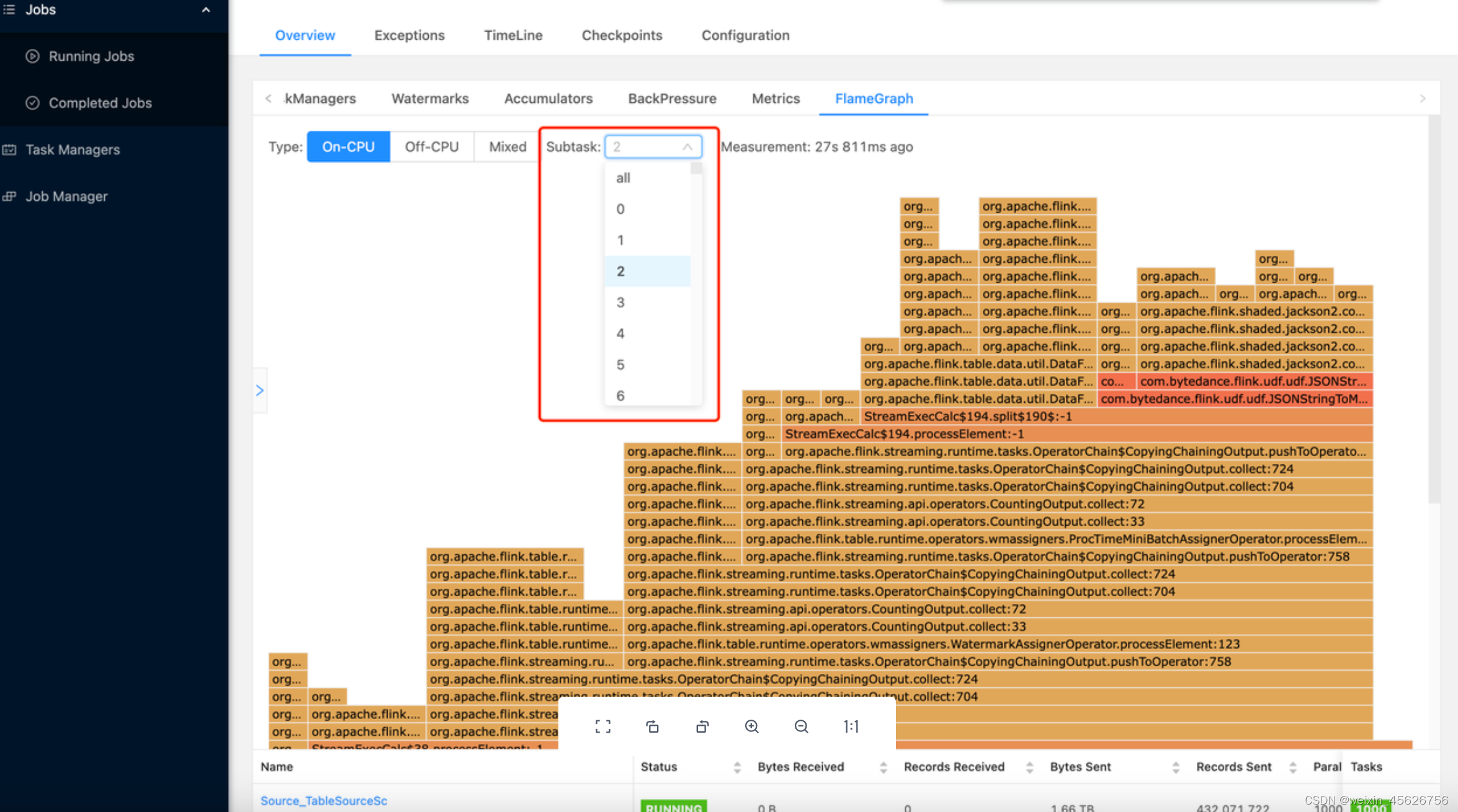 Flink 火焰图,在这里插入图片描述,第1张