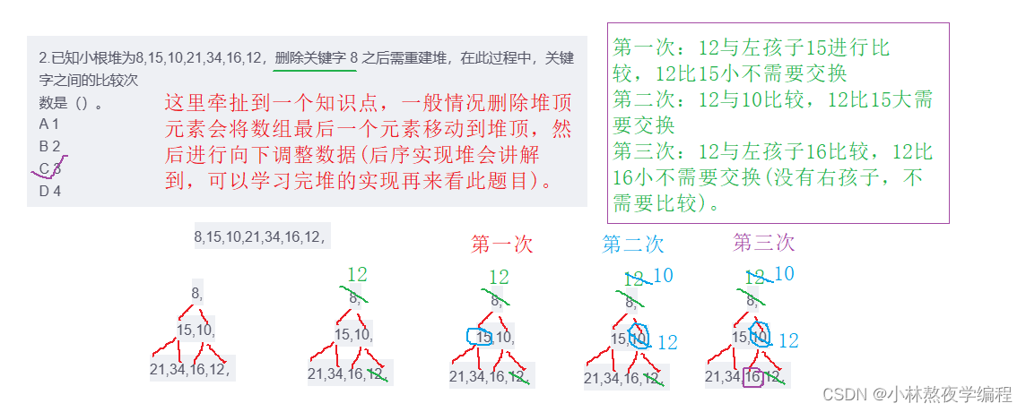 数据结构第十二弹---堆的应用,在这里插入图片描述,第9张