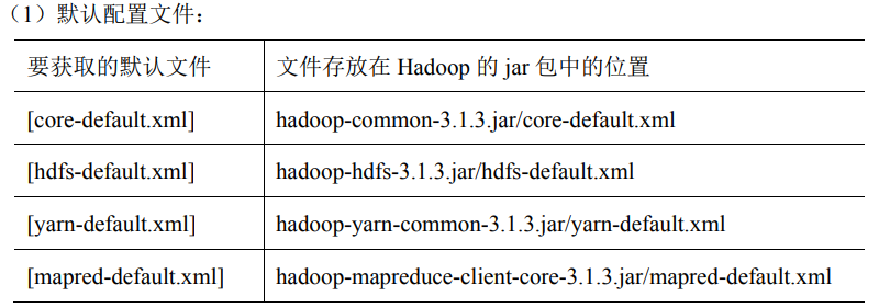 消息队列——kafka基础,image-20220413093505257,第24张