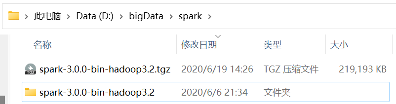 尚硅谷大数据技术Spark教程-笔记01【Spark(概述、快速上手、运行环境、运行架构)】,第39张