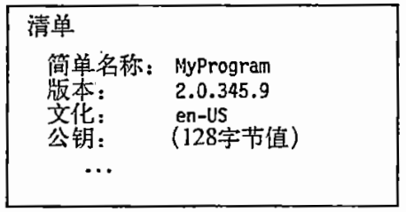 C# 图解教程 第5版 —— 第22章 命名空间和程序集,image-20240112162522780,第29张