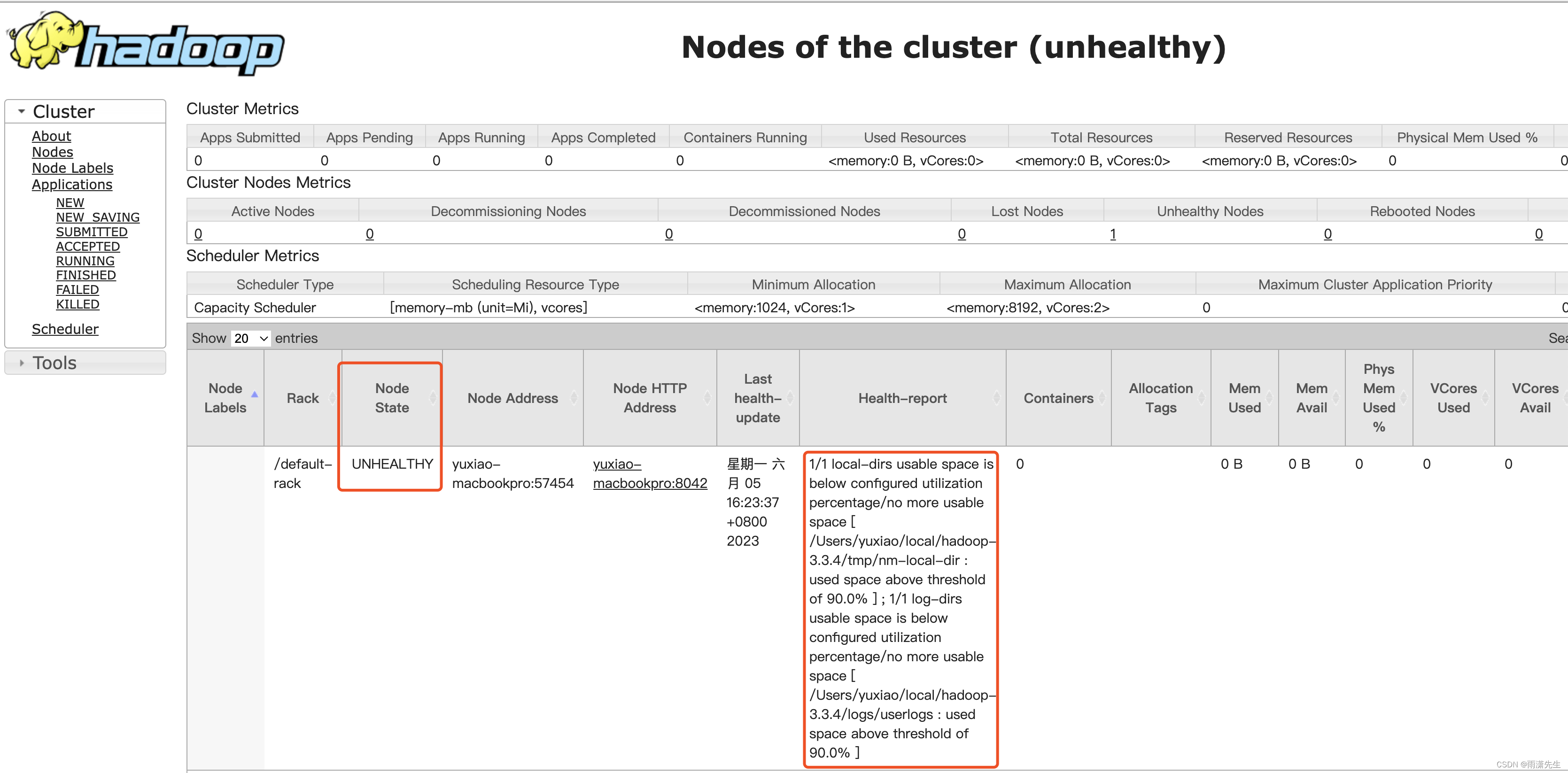 [Flink] Flink On Yarn（yarn-session.sh）启动错误,Unhealth-report的具体信息,第2张