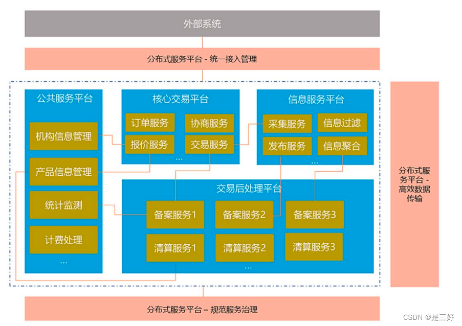 09-zookeeper,在这里插入图片描述,第14张