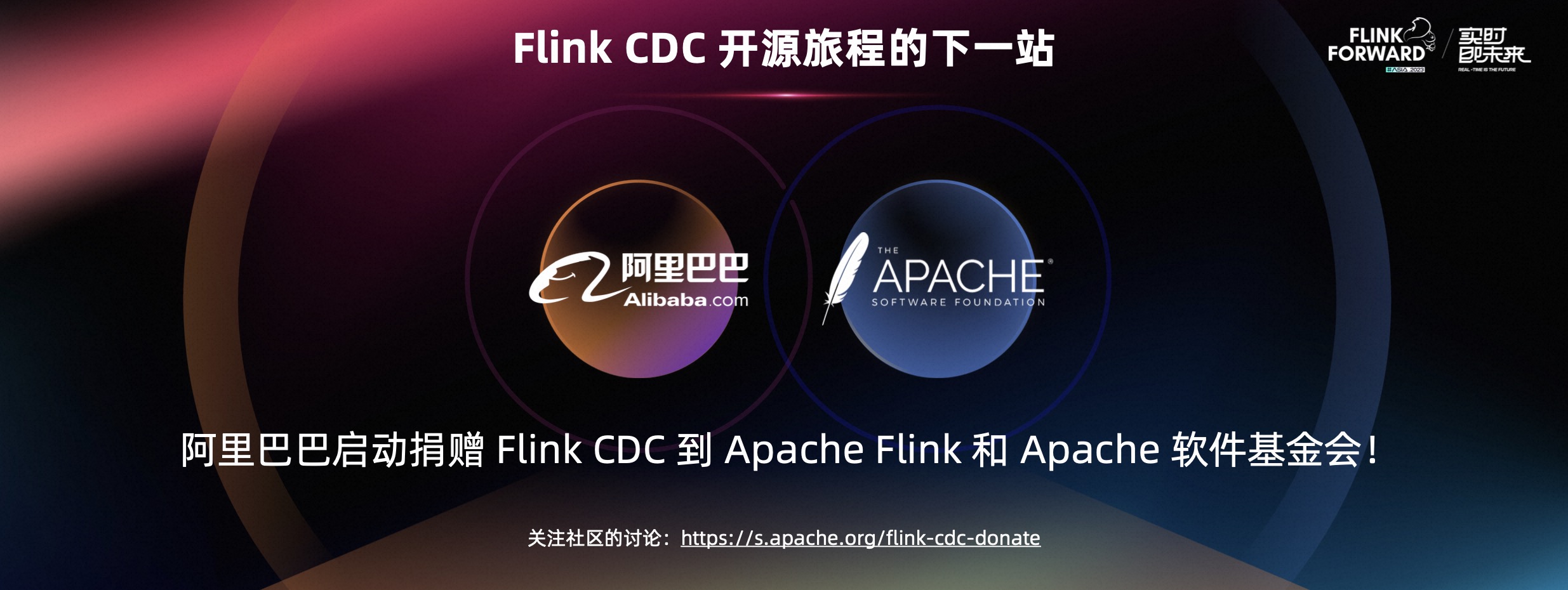 Next Station of Flink CDC,11,第13张