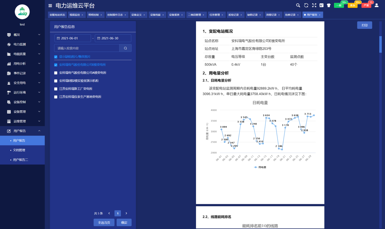 变电所运维可以实现一些什么功能,5ab2d93e2a9c163f8510a84c5744ef8,第11张