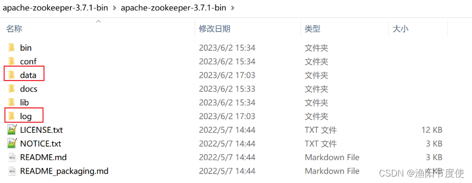 Zookeeper基础操作,在这里插入图片描述,第1张