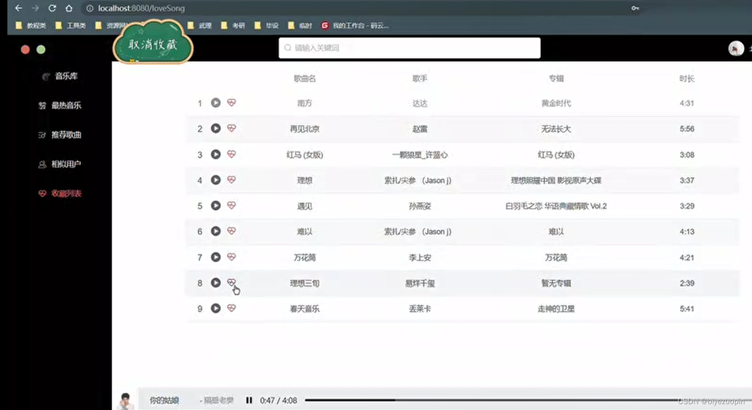 基于大数据的音乐流行趋势预测及推荐分析（Python+Spring Boot+Node.js+MySQL）,在这里插入图片描述,第15张