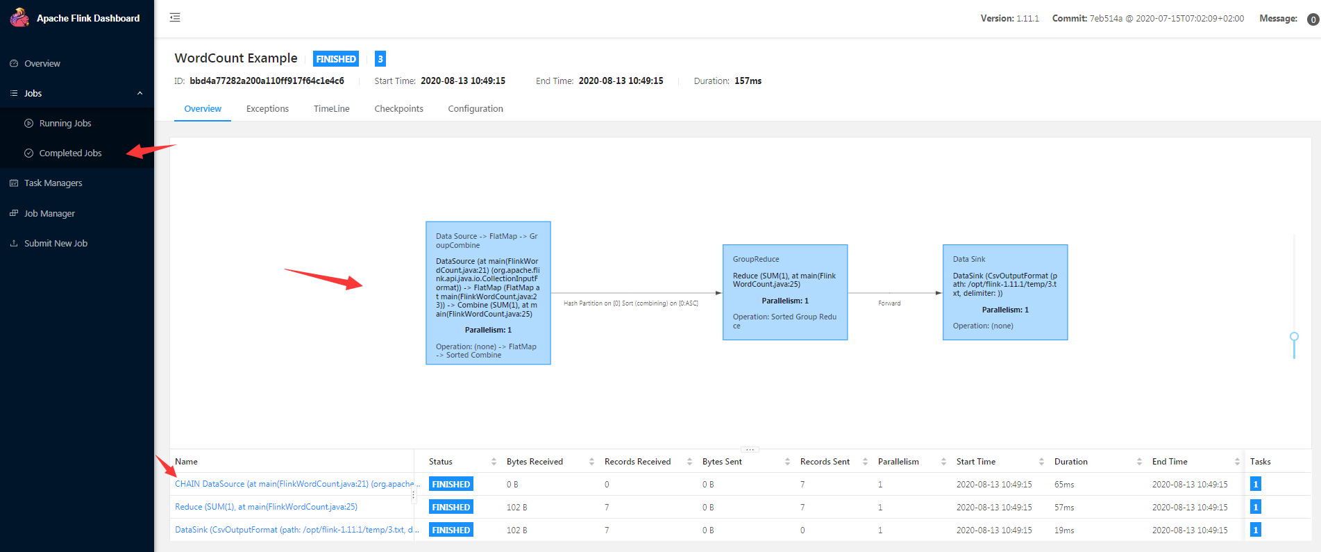 Flink 系例 之 Dashboard 安装与界面操作,第3张