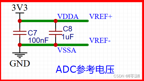 STM32最小系统详解,在这里插入图片描述,第17张