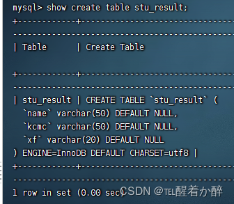 Sqoop将hive处理的数据导出到MySQL,第17张