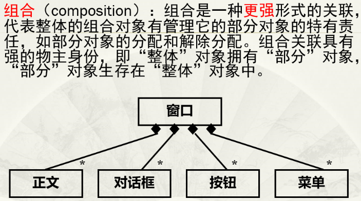 软件工程期末复习+数据仓库ETL,第36张