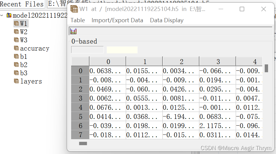 Python ：MNIST手写数据集识别 + 手写板程序 最详细，直接放心，大胆地抄！跑不通找我，我包教！,第25张