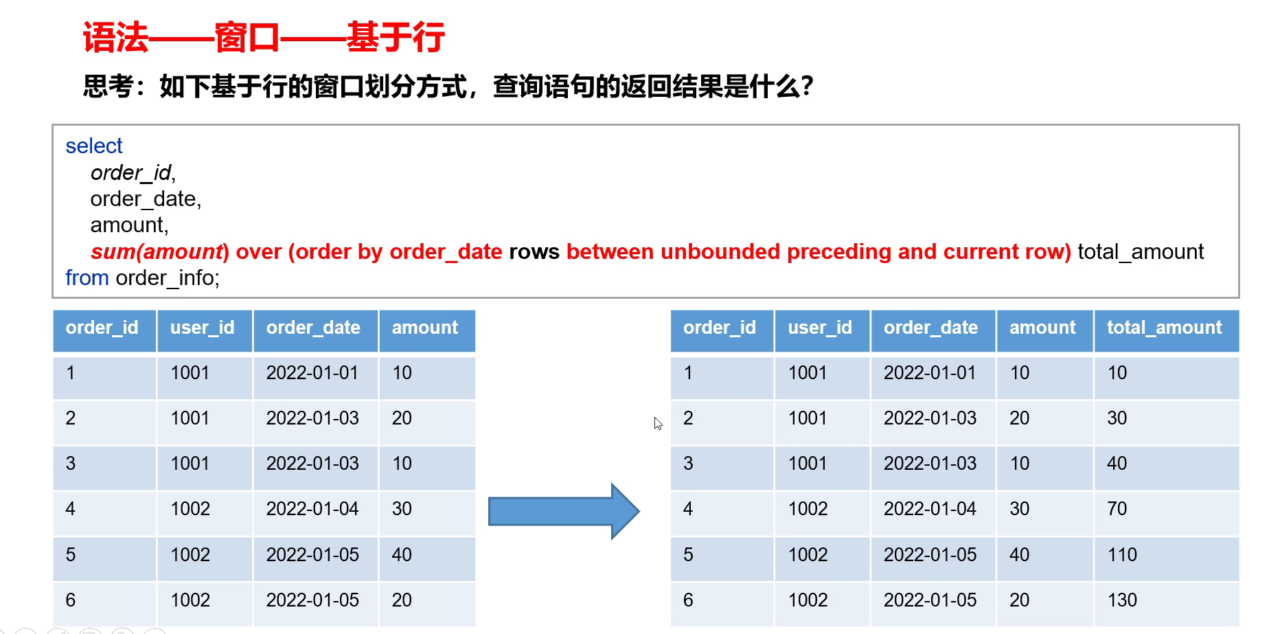 【Hive,在这里插入图片描述,第40张