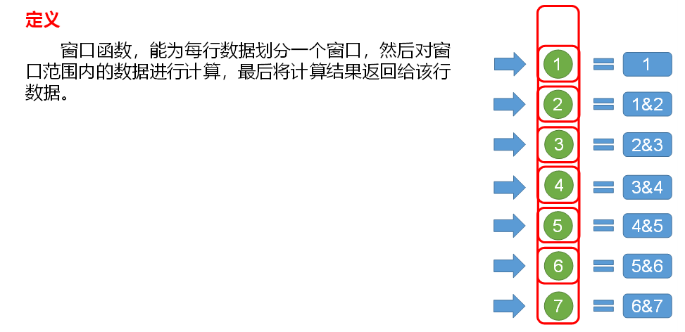 【Hive,在这里插入图片描述,第35张