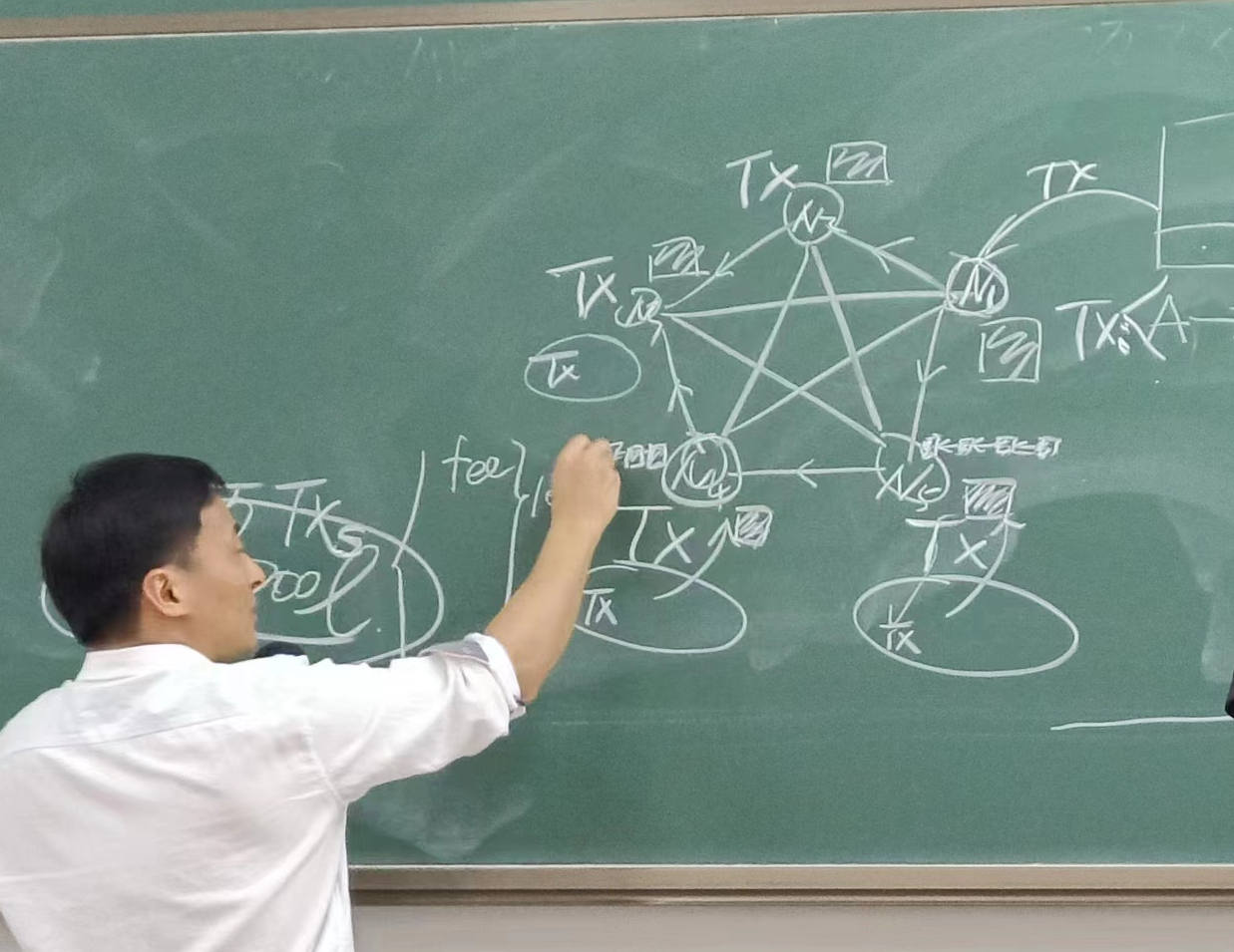 区块链实战：用python编写最简单的比特币区块链本地测试框架,黄华威老师讲解比特币网络,第1张