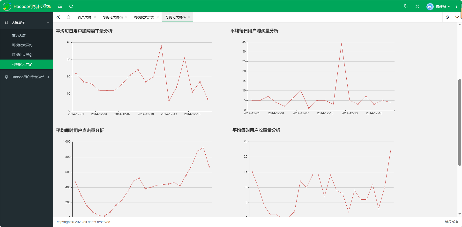 基于Hadoop的网上购物行为大数据分析及预测系统【flask+echarts+机器学习】前后端交互,在这里插入图片描述,第12张