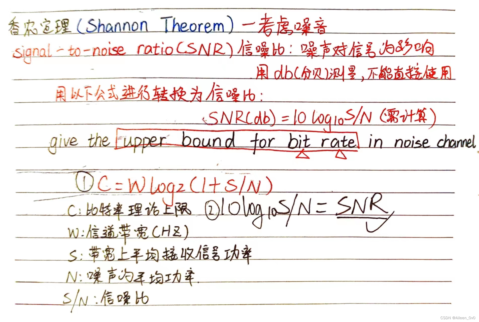 【网络奇缘】——奈氏准则和香农定理从理论到实践一站式服务|计算机网络,第8张