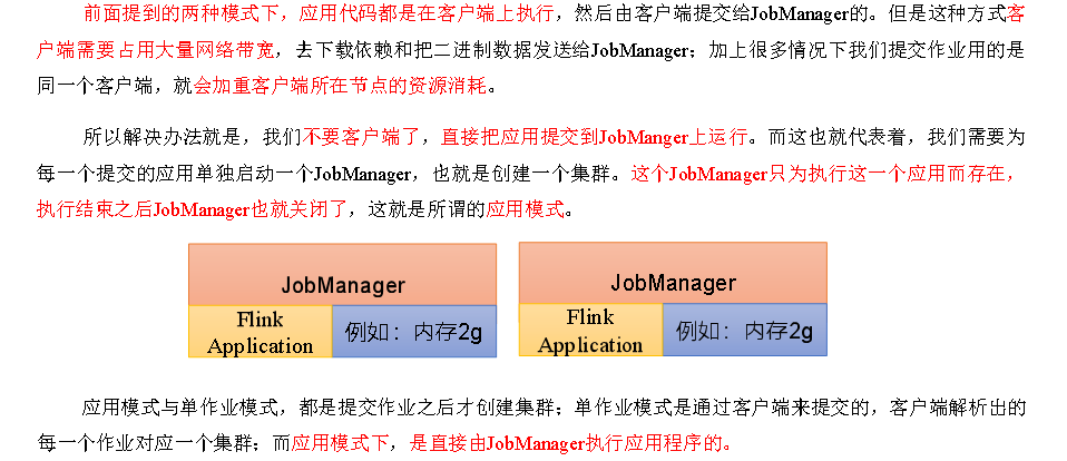 flink1.17部署模式和部署方法,在这里插入图片描述,第3张