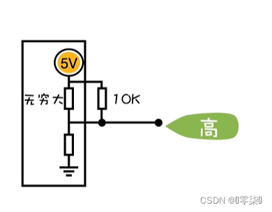 STM32最小系统详解,在这里插入图片描述,第8张