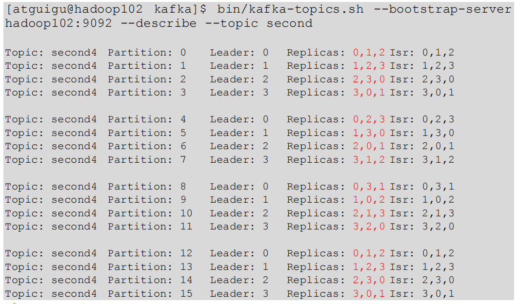 大数据技术之Kafka——Kafka入门,第30张