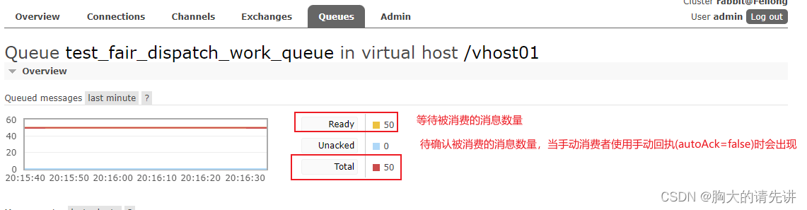 RabbitMQ 管理界面操作说明,在这里插入图片描述,第5张