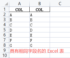 Python 教学 | Pandas 数据索引与数据选取,第3张