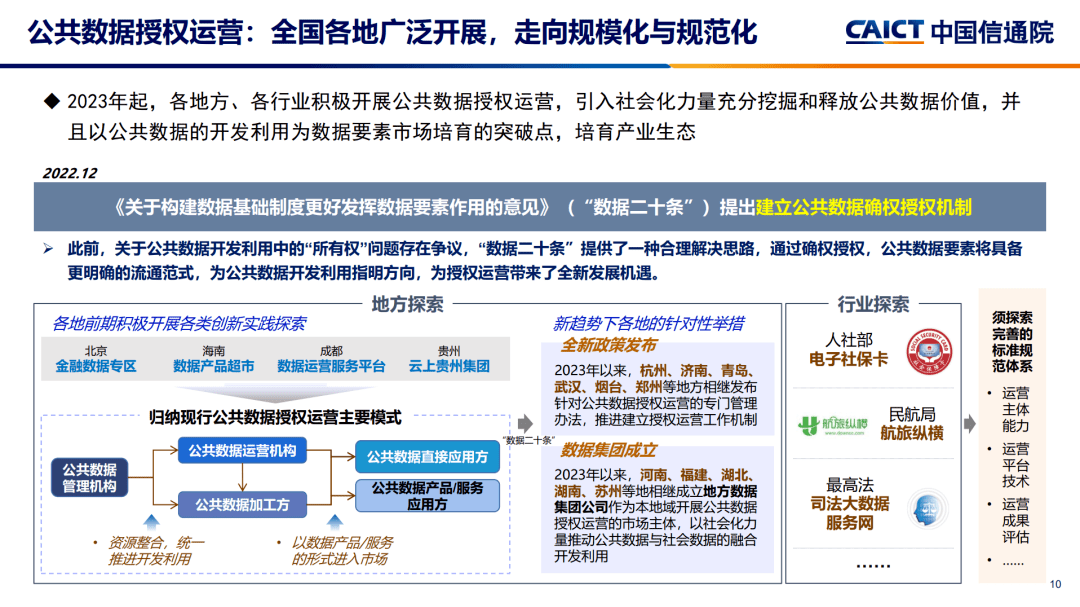 2023大数据十大关键词,第10张