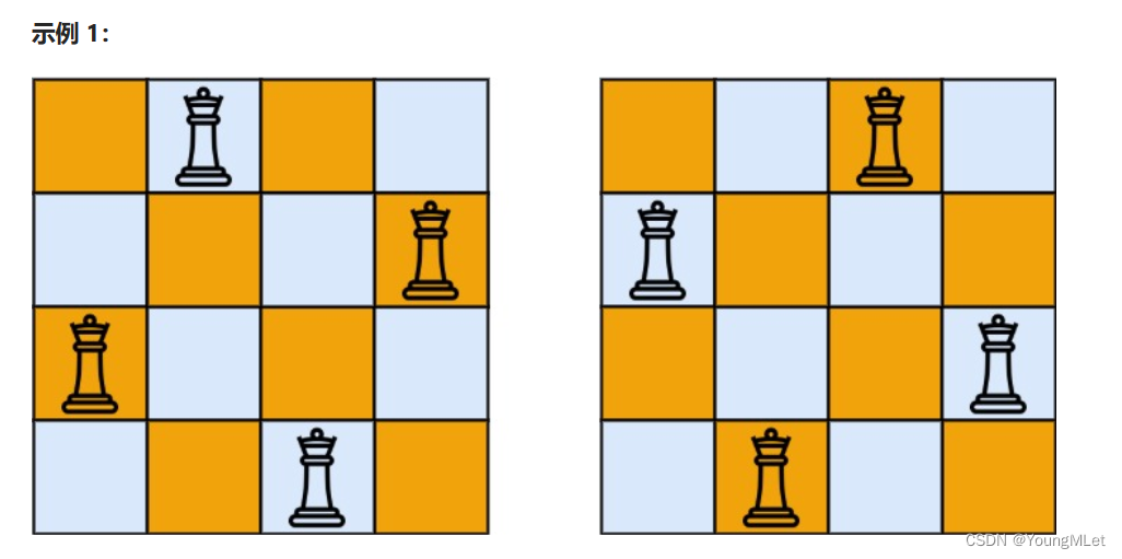 【算法专题】回溯算法,在这里插入图片描述,第5张