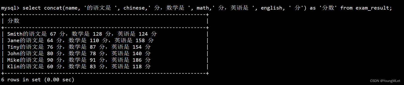 【MySQL】内置函数,在这里插入图片描述,第15张