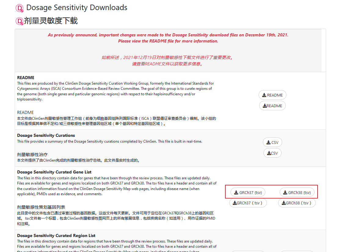 生信技能37 - ClinGen数据库获取单倍剂量不足和三倍剂量敏感基因,ClinGen web,第1张