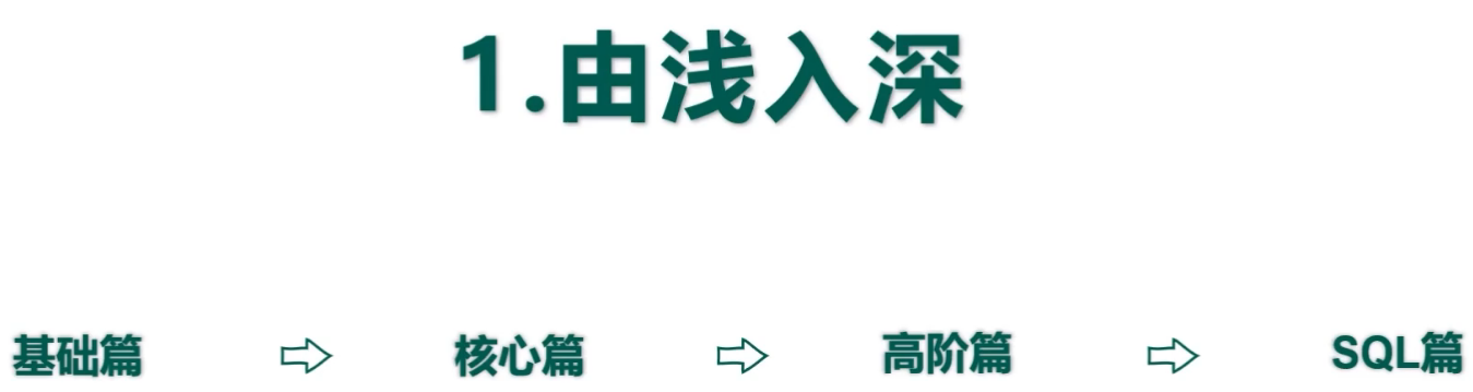 尚硅谷大数据Flink1.17实战教程-笔记01【Flink概述、Flink快速上手】,第3张