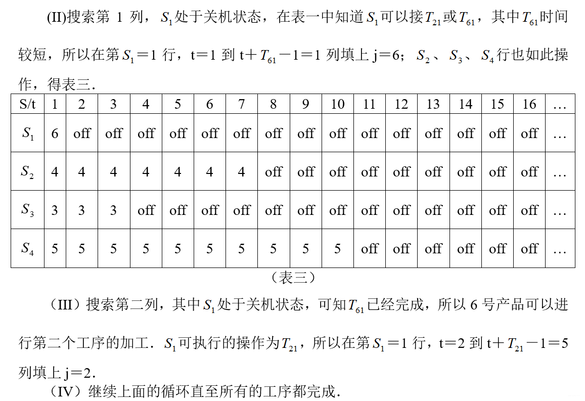 2024年美赛数学建模思路 - 案例：最短时间生产计划安排,在这里插入图片描述,第6张