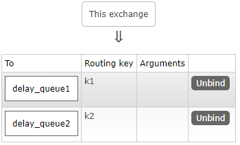 消息队列—RabbitMQ（万字详解）,image-20220916163219800,第99张