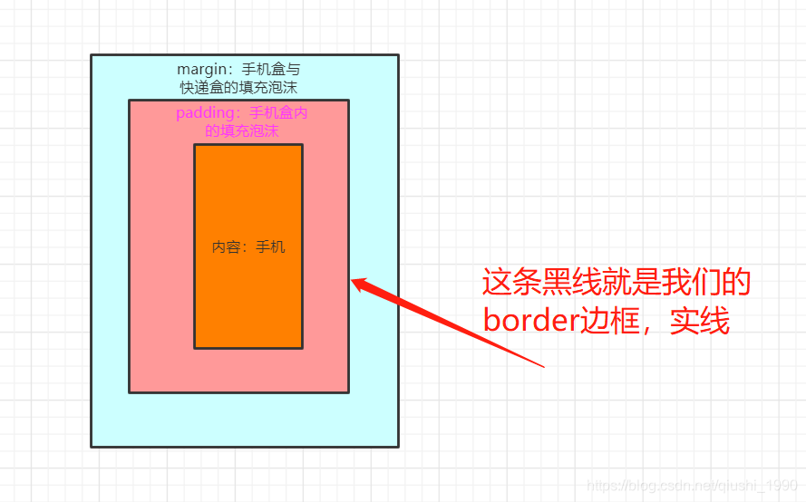 2023年最新最全uniapp入门学习，零基础入门uniapp到实战项目，unicloud数据后台快速打造uniapp小程序项目,第130张