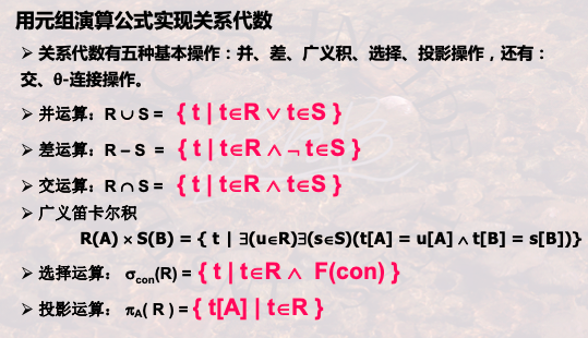 数据库系统-关系模式,在这里插入图片描述,第44张