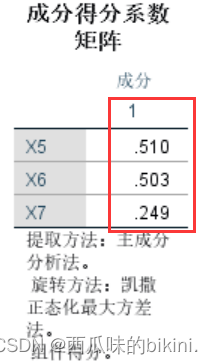 【学习记录】SPSS问卷调查表分析法,在这里插入图片描述,第24张