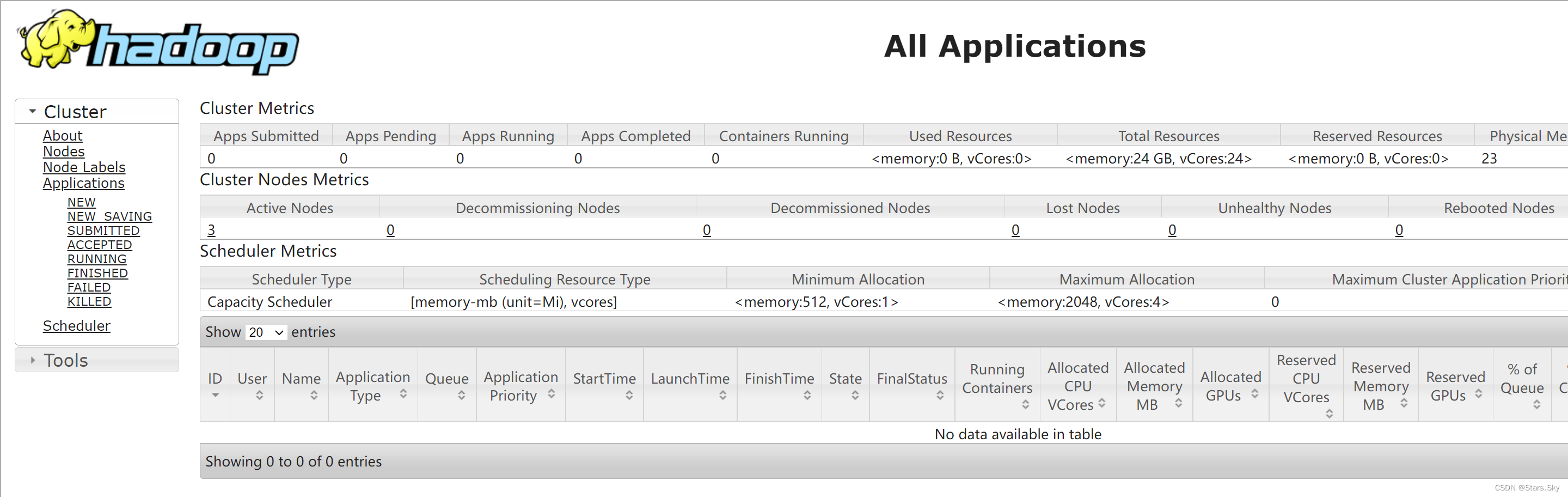 Hadoop 3.2.4 集群搭建详细图文教程,第8张