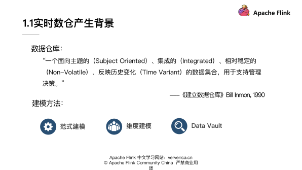 基于 Flink 的典型 ETL 场景实现方案,图片,第1张