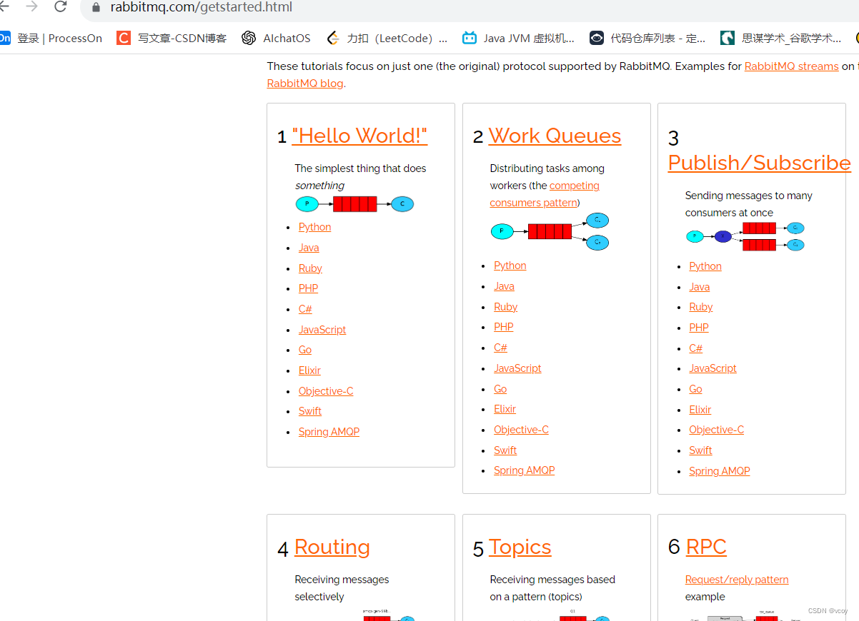 RabbitMQ-网页使用消息队列,在这里插入图片描述,第1张