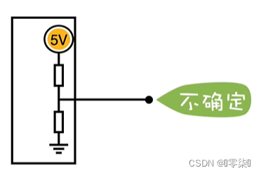 STM32最小系统详解,在这里插入图片描述,第7张