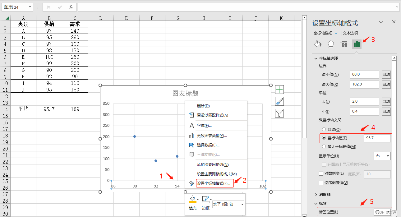 Excel象限图,在这里插入图片描述,第5张