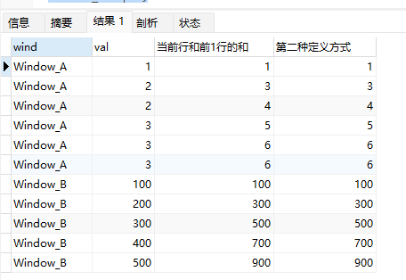 MySQL窗口函数（MySQL Window Functions）,在这里插入图片描述,第4张