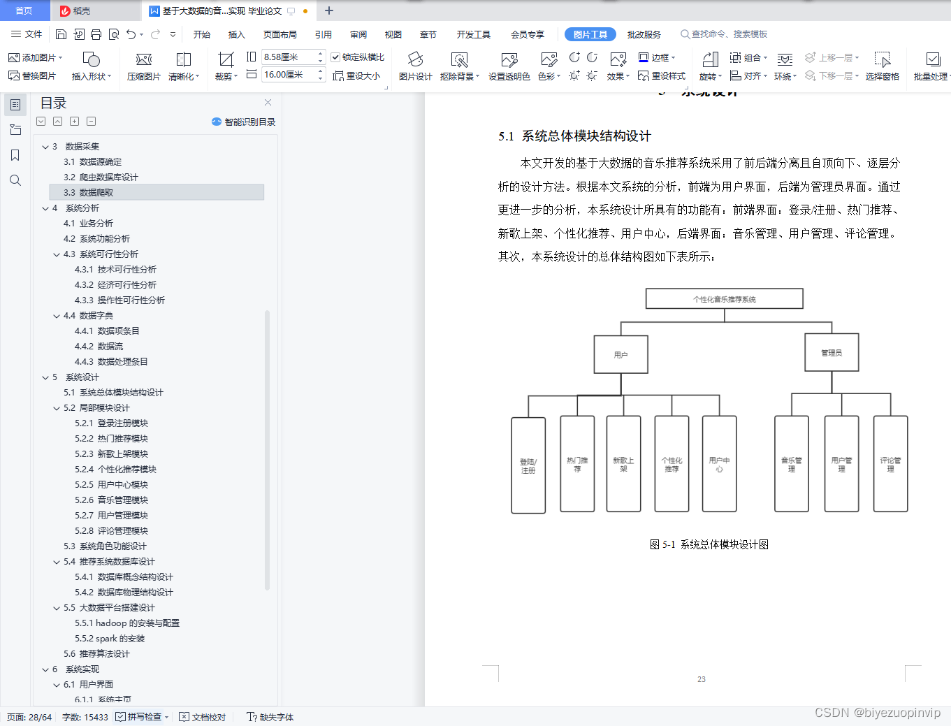 基于大数据的音乐推荐系统的设计与实现,在这里插入图片描述,第30张