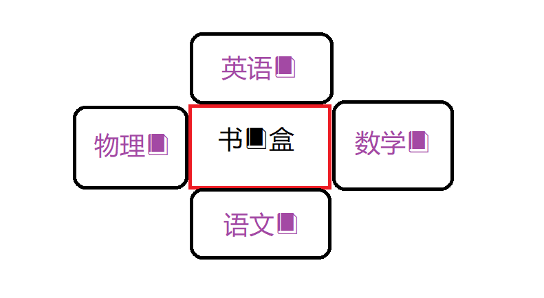 【Python】模块,第1张