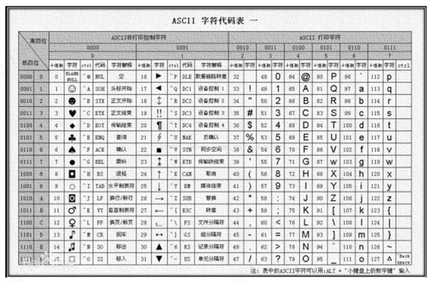 【HBase】——优化,在这里插入图片描述,第1张