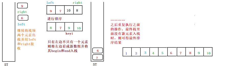 数据结构——快排与归并,在这里插入图片描述,第12张