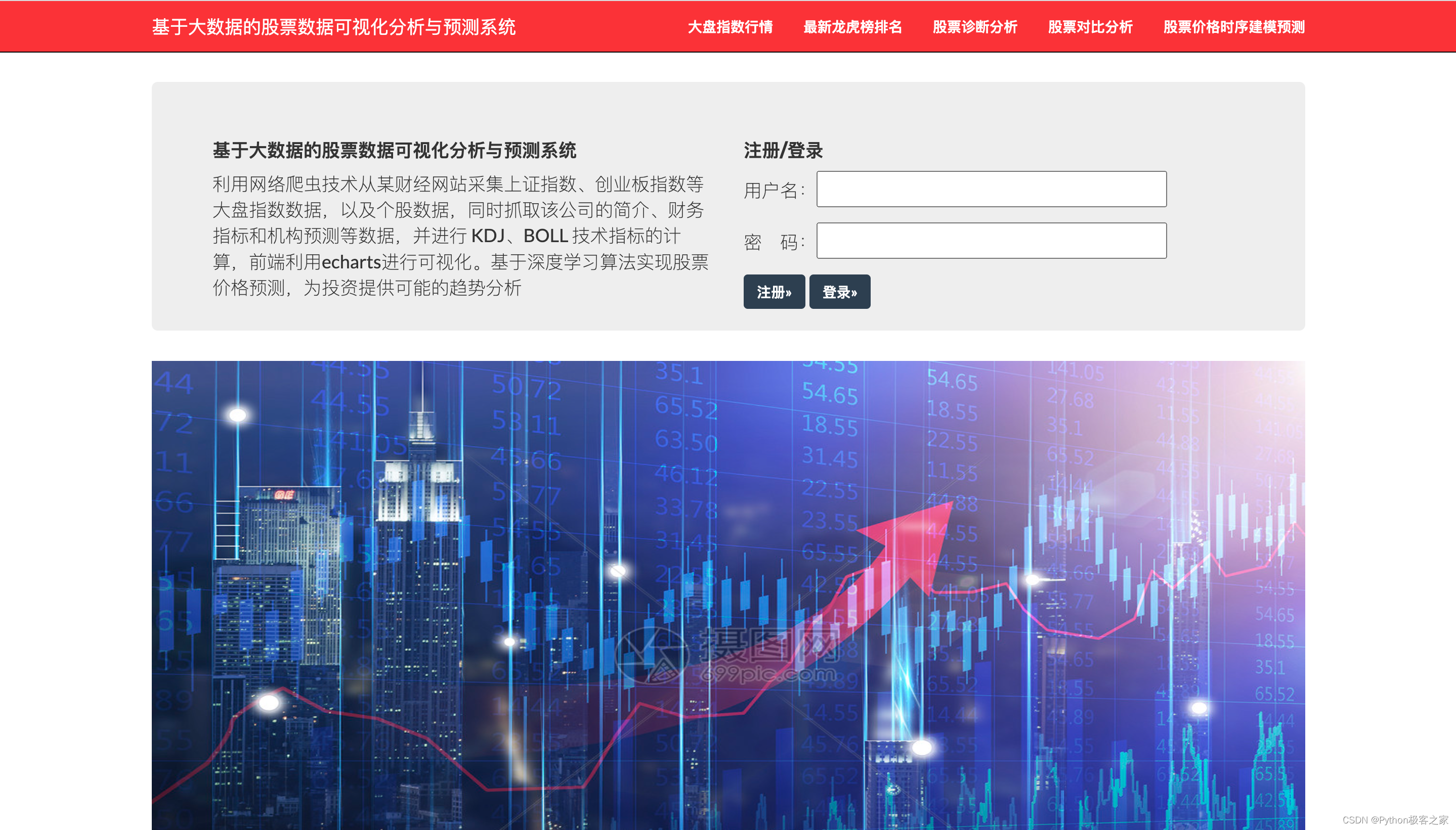 项目分享：大数据股票数据可视化分析与预测系统,第2张