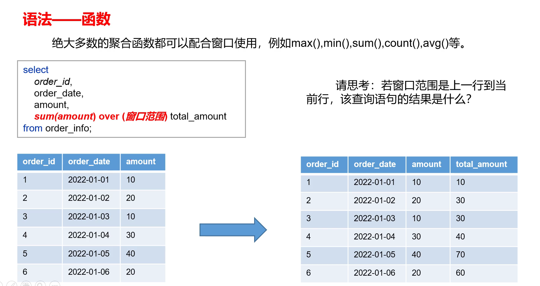 【Hive,在这里插入图片描述,第37张