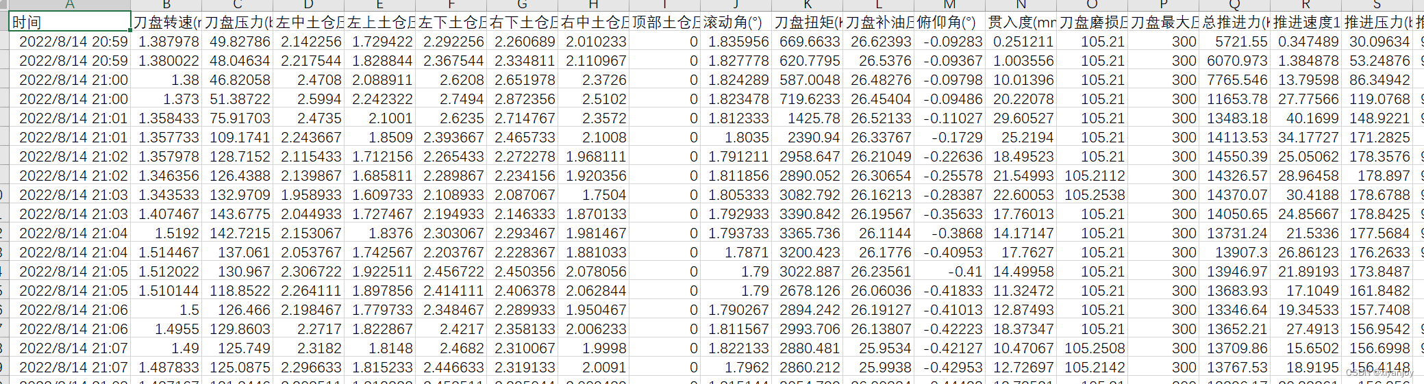 学习笔记：基于Transformer的时间序列预测模型,在这里插入图片描述,第1张